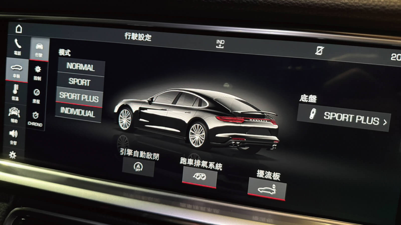 Porsche Panamera圖片